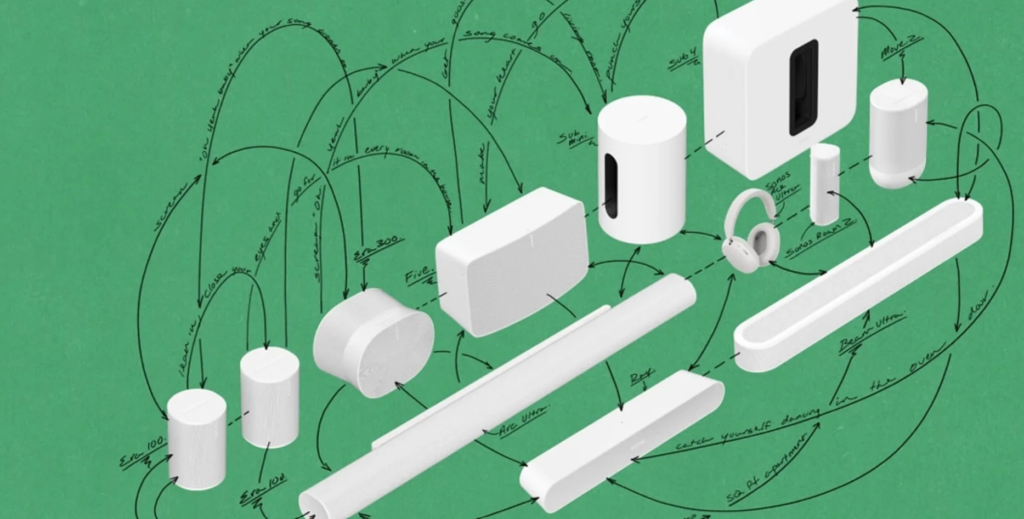 Software Sonos 27 - Cortesía Sonos